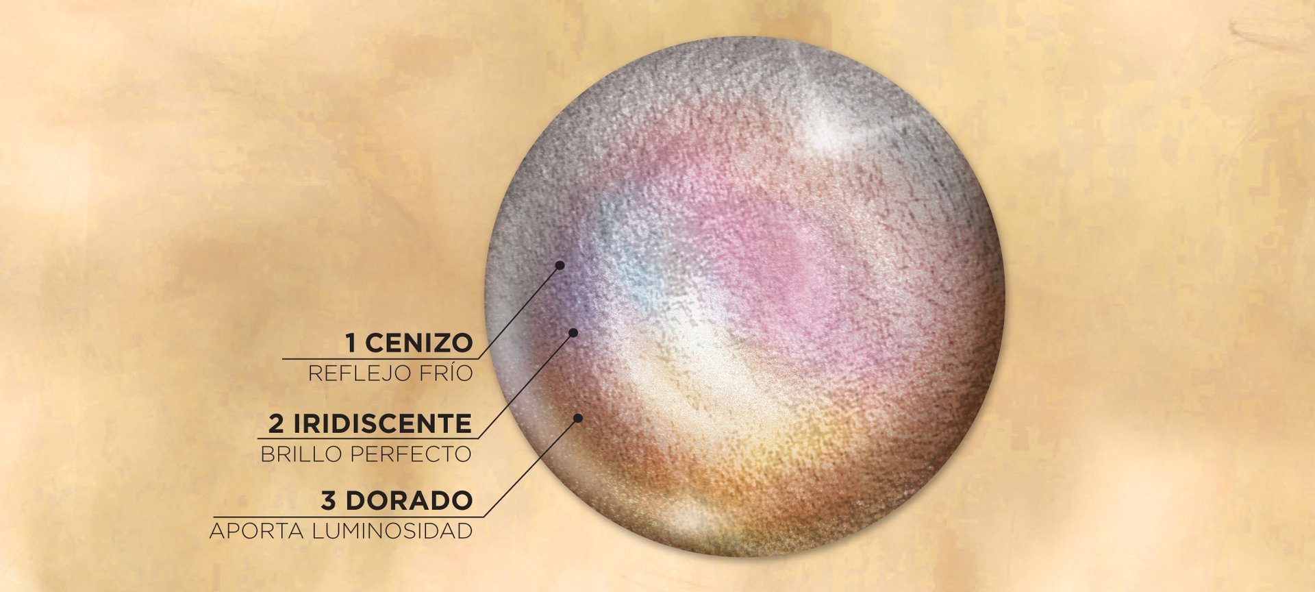 IMAGEN MADRE EXCELLENCE SIN AMONIACO BLOG REFLEJO U