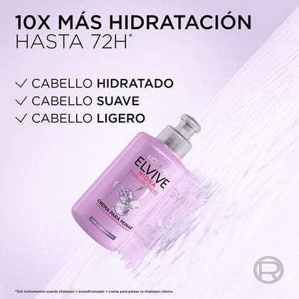 L'Oréal Paris shampoo Hidra Hilaurónico de Elvive claim