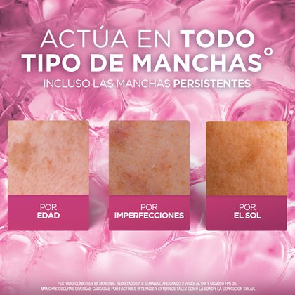 Loreal Glyco 2025 Amazon Catalogo Crema Dia 4 MX