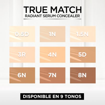 True Match Cnc Reno Tonos