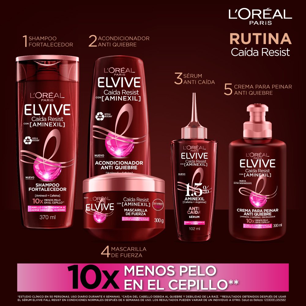 L'Oréal Paris Elvive Caída Resist Aminexil Shampoo