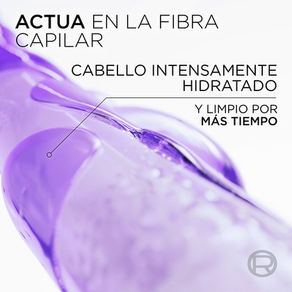 L'Oréal Paris shampoo Hidra Hilaurónico de Elvive rutina