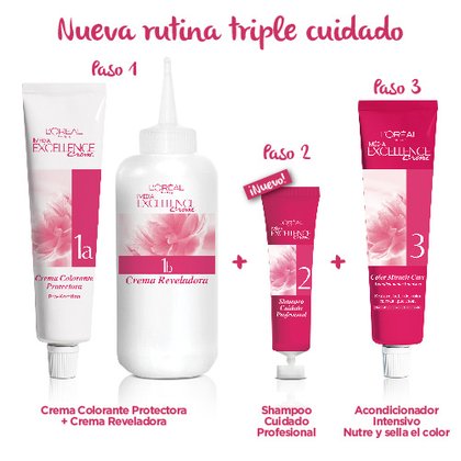 EXCELLENCE TINTE ROJO 4460 ACS