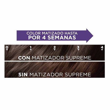 CON MATIZADOR SUPREME