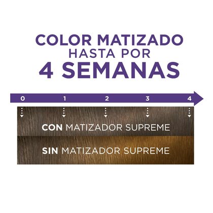 Con Matizador Supreme