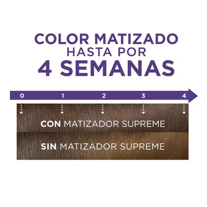 Con Matizador Supreme