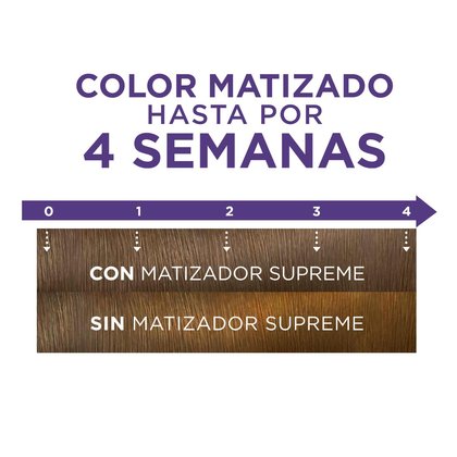 Con Matizador Supreme