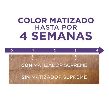 Con Matizador Supreme