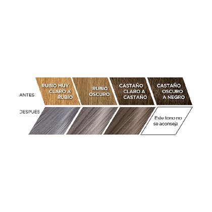 PREFERENCE TINTE RUBIO CLARO METALICO RESULTADOS