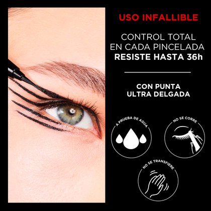 Micro Fine Liner Beneficios