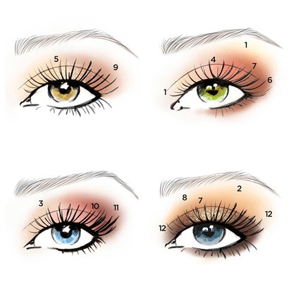 paleta sombras enchanted looks