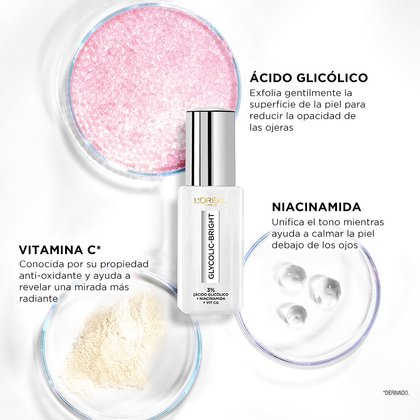 Loreal Glyco 2025 Ecom 2 MX